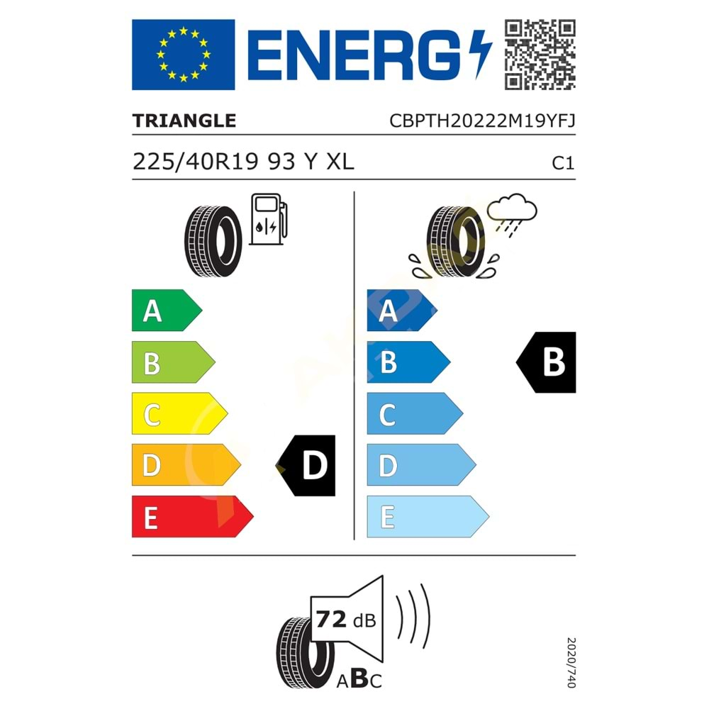 225/40/19 93Y XL TH202 TRİANGLE